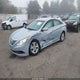 5NPEB4AC9EH925631 2014 Hyundai Sonata Gls auction photo thumbnail 2