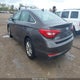 5NPE24AF9FH202793 2015 Hyundai Sonata Se auction photo thumbnail 3