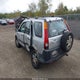 JHLRD78473C036706 2003 Honda Cr-V Lx auction photo thumbnail 3