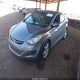 5NPDH4AE5DH354987 2013 Hyundai Elantra Gls auction photo thumbnail 2