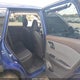 5N1AT3AB8MC788183 2021 Nissan Rogue S Intelligent Awd auction photo thumbnail 8