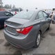5NPEB4AC7DH746180 2013 Hyundai Sonata Gls auction photo thumbnail 4