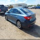 5NPE34AF4FH248125 2015 Hyundai Sonata Sport auction photo thumbnail 3