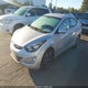 KMHDH4AE7EU048876 2014 Hyundai Elantra Limited auction photo thumbnail 2