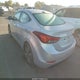 KMHDH4AE7EU048876 2014 Hyundai Elantra Limited auction photo thumbnail 3