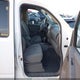 1N6AD0EV2JN765872 2018 Nissan Frontier Sv auction photo thumbnail 5