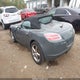 1G8MN35B49Y102294 2009 Saturn Sky auction photo thumbnail 3