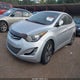 KMHDH4AH5FU422199 2015 Hyundai Elantra Sport auction photo thumbnail 2