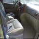 5TDZA22C54S186483 2004 Toyota Sienna Xle Limited auction photo thumbnail 5