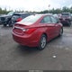 5NPEB4ACXCH402342 2012 Hyundai Sonata Gls Pzev auction photo thumbnail 4