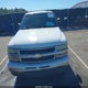 1GNEC16Z35J105522 2005 Chevrolet Suburban 1500 Ls auction photo thumbnail 12