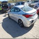 KMHDH4AH8EU139567 2014 Hyundai Elantra Sport auction photo thumbnail 3