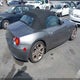 4USBT53594LU08273 2004 BMW Z4 3.0I auction photo thumbnail 4