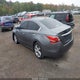 1N4AL3AP7FC131612 2015 Nissan Altima 2.5 Sl auction photo thumbnail 3