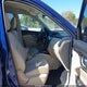 JN8AT2MT2LW036466 2020 Nissan Rogue Sv Fwd auction photo thumbnail 5