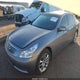 JNKBV61E98M222501 2008 Infiniti G35 Journey auction photo thumbnail 2