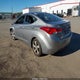 KMHDH4AE8CU345930 2012 Hyundai Elantra Gls (Ulsan Plant) auction photo thumbnail 3