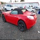 1G8MB35B37Y111008 2007 Saturn Sky auction photo thumbnail 3