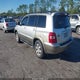 JTEGF21A820033889 2002 Toyota Highlander Limited V6 auction photo thumbnail 3