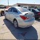 5NPEB4AC6CH453126 2012 Hyundai Sonata Gls auction photo thumbnail 3