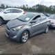 5NPDH4AE6CH148687 2012 Hyundai Elantra Gls auction photo thumbnail 2
