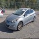 KMHDH4AE9FU265928 2015 Hyundai Elantra Se auction photo thumbnail 2