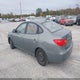 KMHDU4AD4AU843655 2010 Hyundai Elantra Gls auction photo thumbnail 3