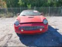 1FAHP60A83Y103351 2003 Ford Thunderbird auction photo thumbnail 6