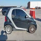 WMEEJ32X88K077795 2008 Smar Fortwo Passion auction photo thumbnail 13