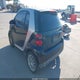 WMEEJ32X88K077795 2008 Smar Fortwo Passion auction photo thumbnail 3