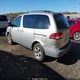 4T3ZF13C73U536672 2003 Toyota Sienna Le auction photo thumbnail 3