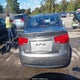 KNAFU4A26C5487148 2012 Kia Forte Ex auction photo thumbnail 16