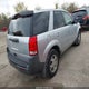 5GZCZ53404S819100 2004 Saturn Vue V6 auction photo thumbnail 4
