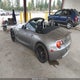 4USBT53413LT20744 2003 BMW Z4 3.0I auction photo thumbnail 3