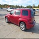 3GNCA13D98S675615 2008 Chevrolet Hhr Ls auction photo thumbnail 3