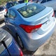 KMHDH4AE2CU377143 2012 Hyundai Elantra Gls (Ulsan Plant) auction photo thumbnail 3