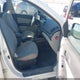 KNAFU4A28C5489239 2012 Kia Forte Ex auction photo thumbnail 5