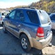 KNDJC733165614982 2006 Kia Sorento Ex/Lx auction photo thumbnail 3