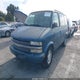 1GNDM19WXSB128246 1995 Chevrolet Astro auction photo thumbnail 2