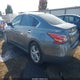 1N4AL3AP3FC109140 2015 Nissan Altima 2.5 Sv auction photo thumbnail 3