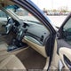 5J8TB4H31FL014740 2015 Acura Rdx auction photo thumbnail 5