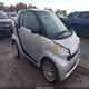 WMEEJ3BA7CK564376 2012 Smart Fortwo Passion auction photo thumbnail 1