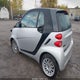 WMEEJ3BA7CK564376 2012 Smart Fortwo Passion auction photo thumbnail 3