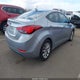 5NPDH4AE2FH637110 2015 Hyundai Elantra Se auction photo thumbnail 4