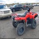 5SADW21A4R7100404 2024 Suzuki Lt-A500 auction photo thumbnail 4