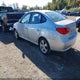 KMHDU46D47U111298 2007 Hyundai Elantra Gls/Limited/Se auction photo thumbnail 3