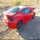 JF1ZNAA11D2707033 2013 Scion Fr-S auction photo thumbnail 4