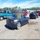 4USBT33463LS45396 2003 BMW Z4 2.5I auction photo thumbnail 4