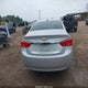 1G1105SA0JU101467 2018 Chevrolet Impala 1Lt auction photo thumbnail 15