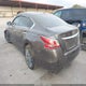 1N4AL3AP9FC295850 2015 Nissan Altima 2.5 Sv auction photo thumbnail 3